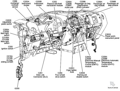 2005 Ford F 150 Wiring Harness Diagram